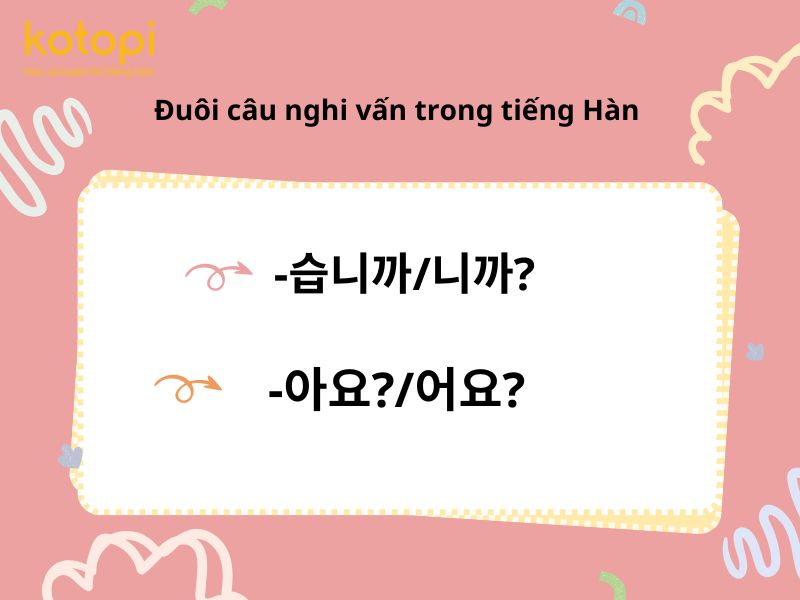 Đuôi nghi vấn thường dùng để đặt câu hỏi.